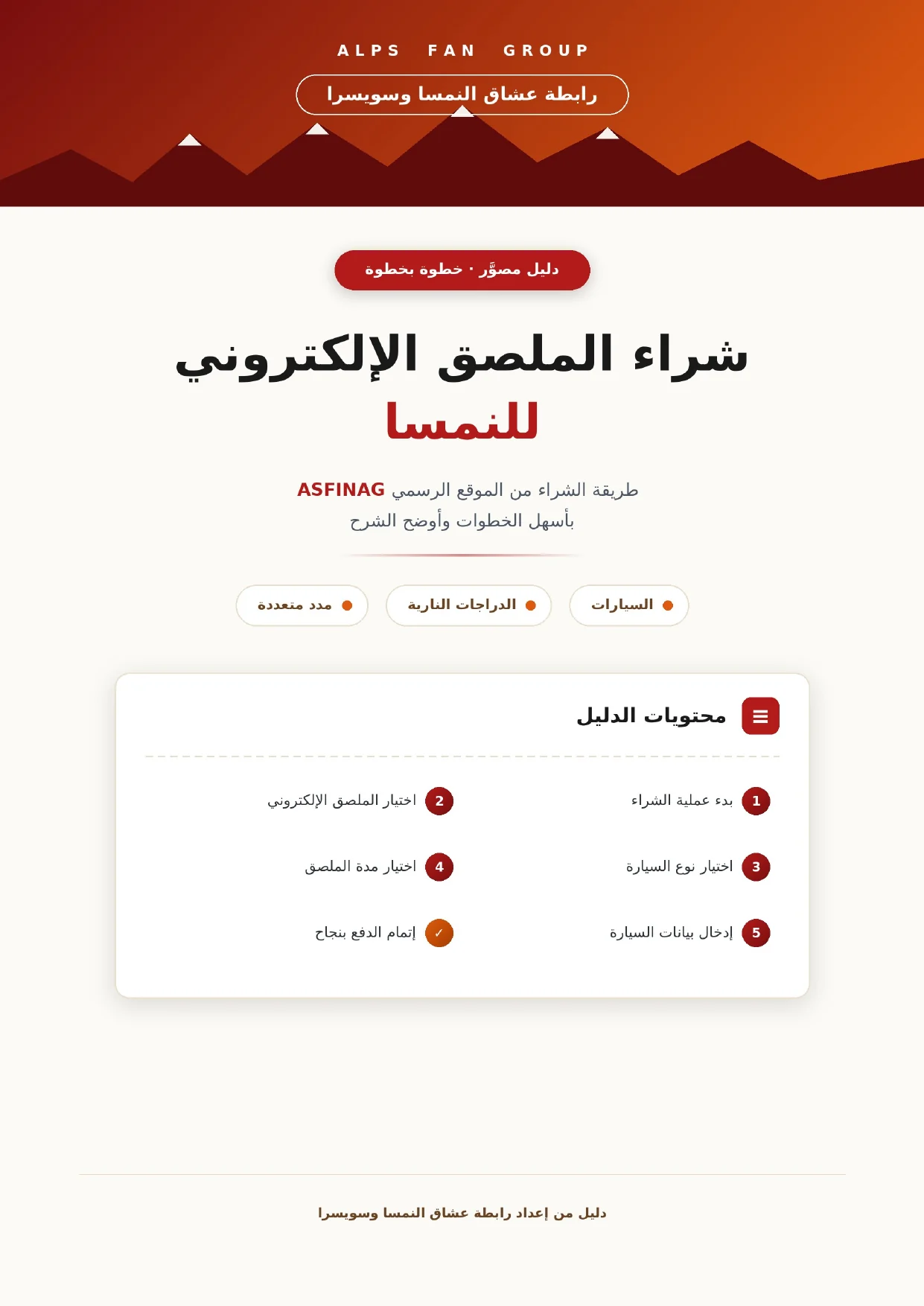 غلاف دليل شراء الملصق الإلكتروني للنمسا