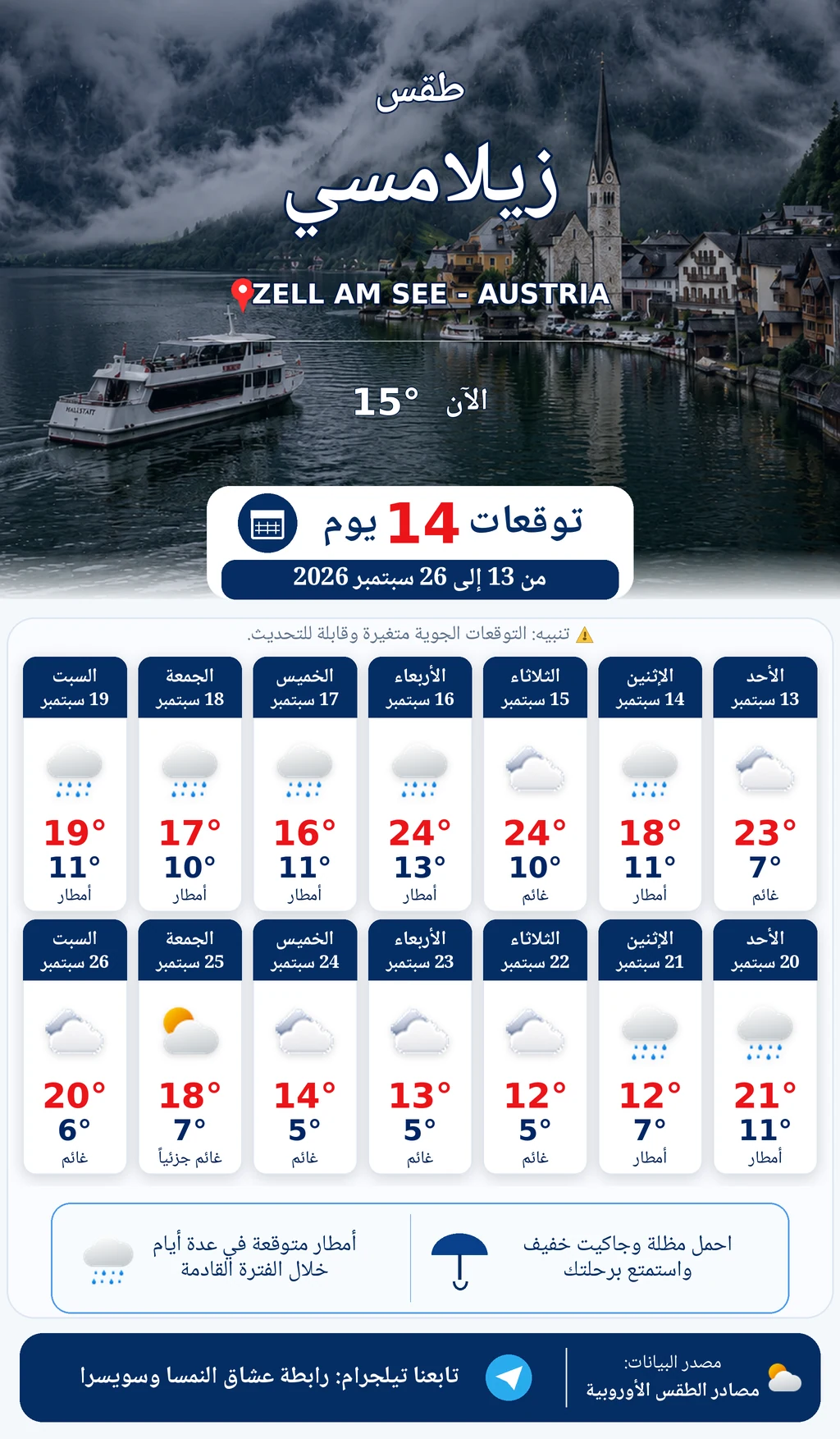 بطاقة طقس زيلامسي